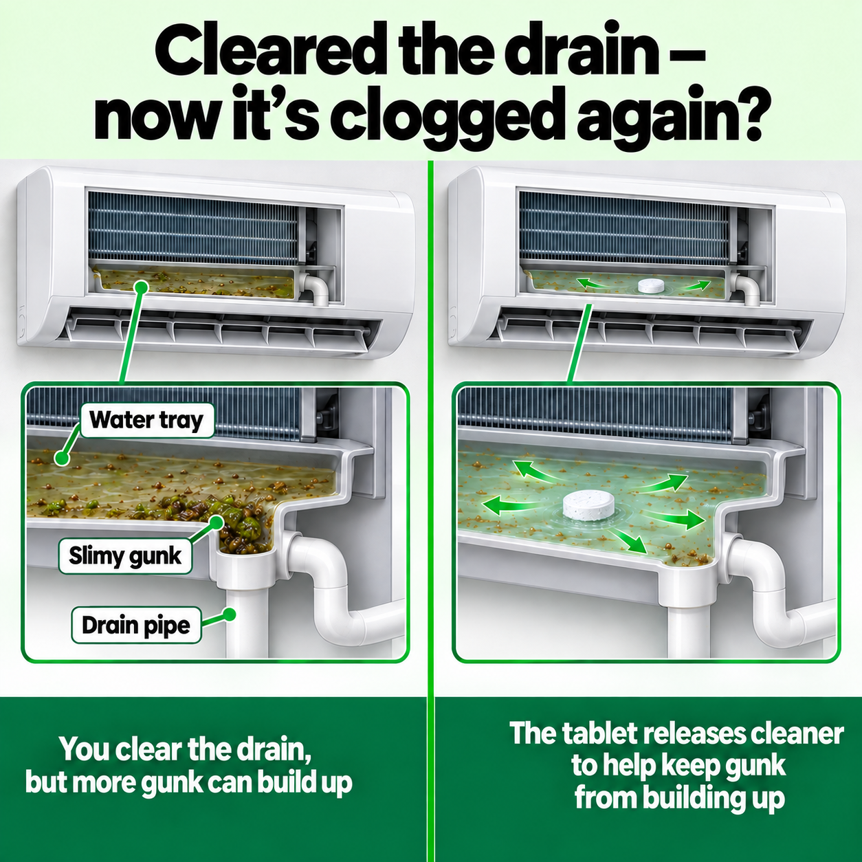 AC water tray and drain illustration