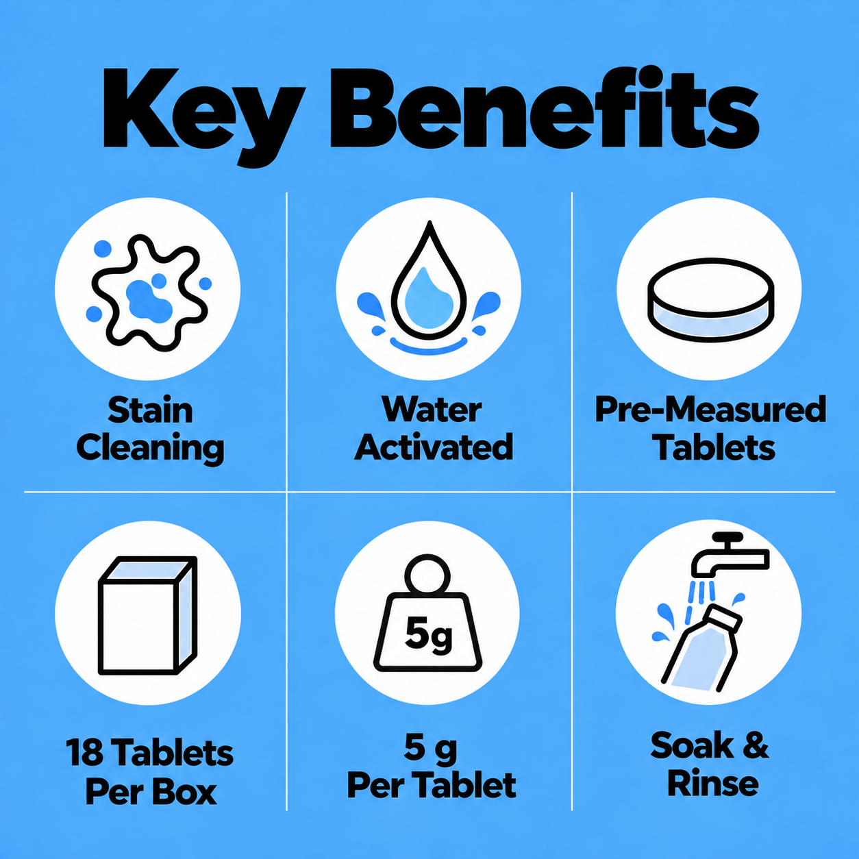 Cleaning tablet benefits: stains, water-activated, pre-measured, 18 tablets, 5 grams, soak and rinse